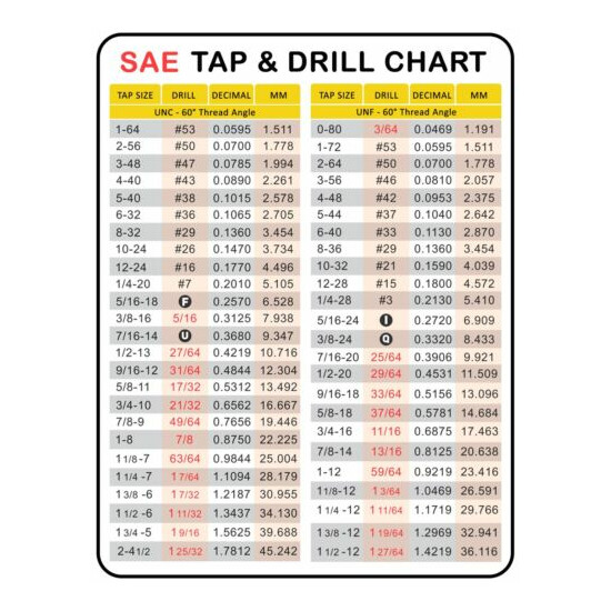 SAE UNC UNF Threads Tap & Drill Chart Toolbox Magnet  image {1}